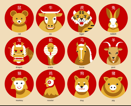 Exploring the Richness of Chinese Culture: The Twelve Zodiac Signs and Traditional Papercut Art