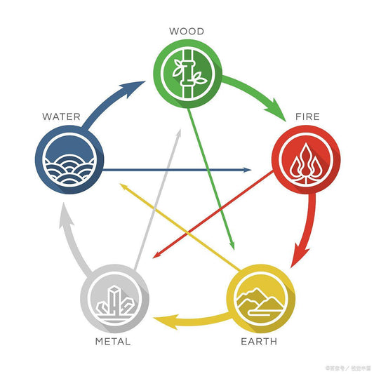 Specific applications and roles of numerology measurements;